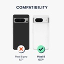 Testuji existující nabídku Vyhrazený model Pixel 8