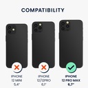 Pouzdro Kwmobile kompatibilní s pouzdrem Apple iPhone 12 Pro Max – silikon TPU Vhodné pro model iPhone 12 Pro Max